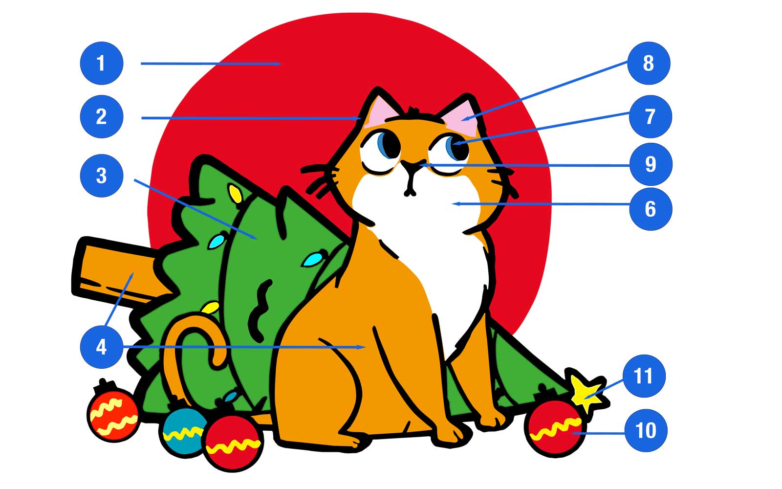 Cartoon cat and knocked down Christmas tree with layer numbers