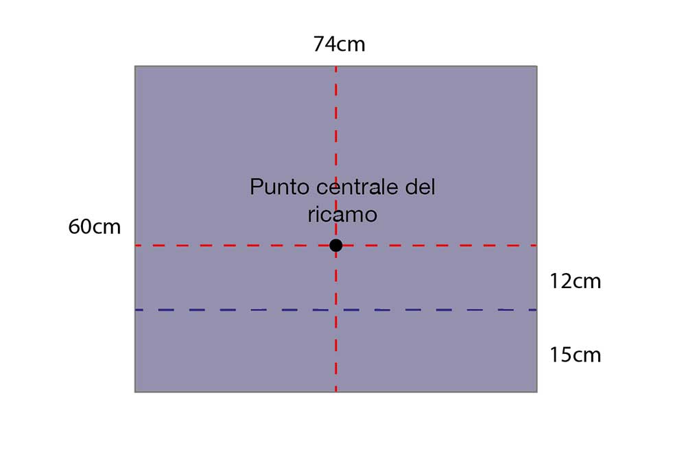 schema di cucito per borsa tote