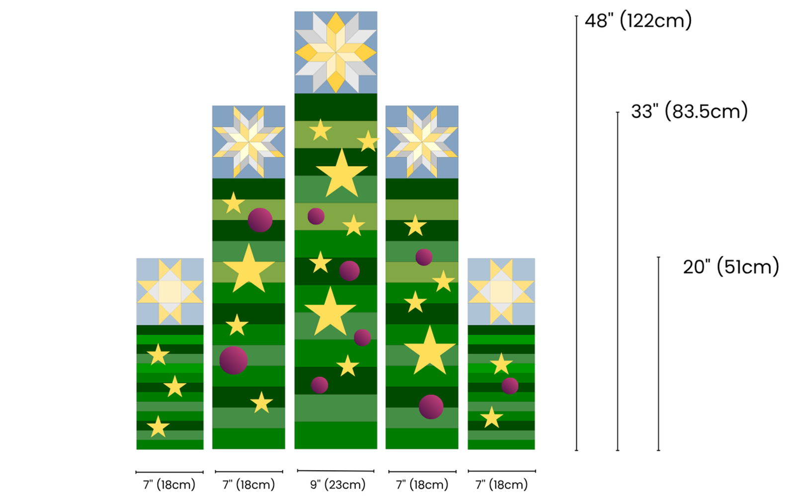 Schéma des panneaux de quilt pour sapin de Noël verts et jaunes.