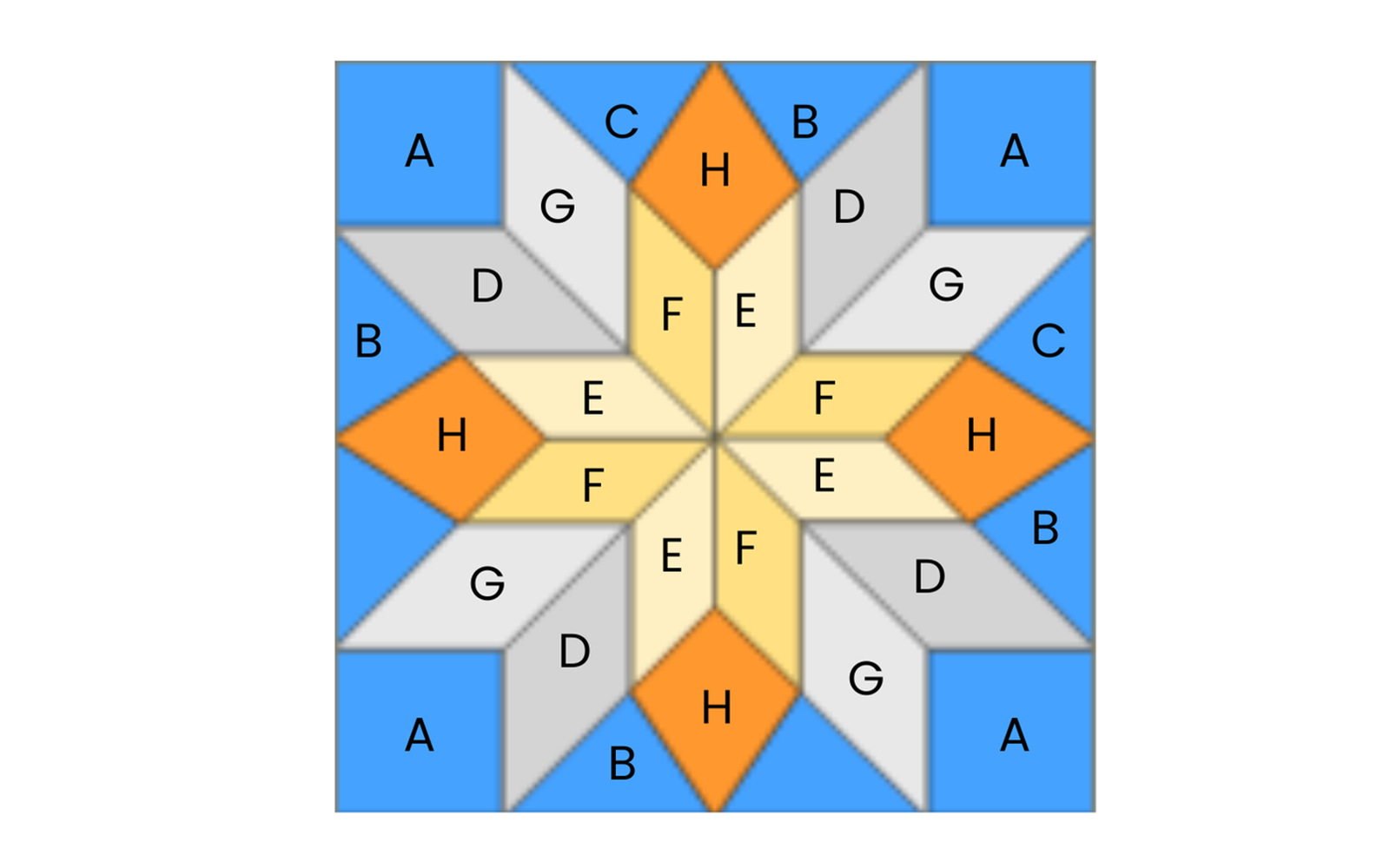 Bloc de quilt « étoile rayonnante » en jaune et bleu.