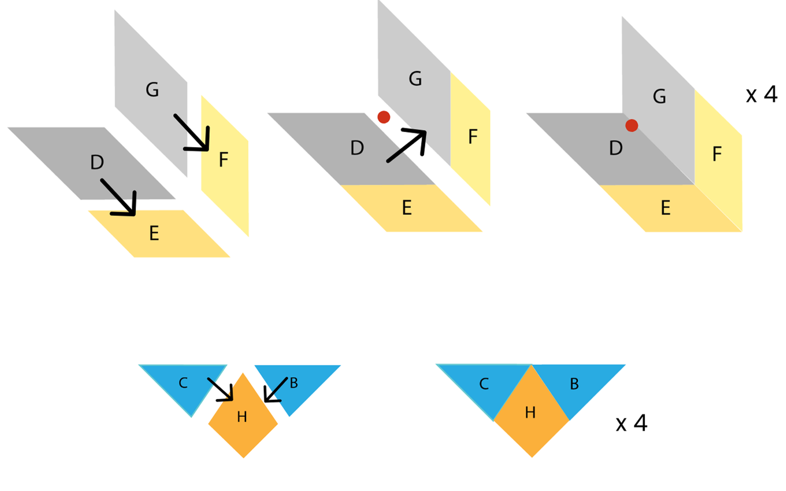 Steps to construct radiant star.