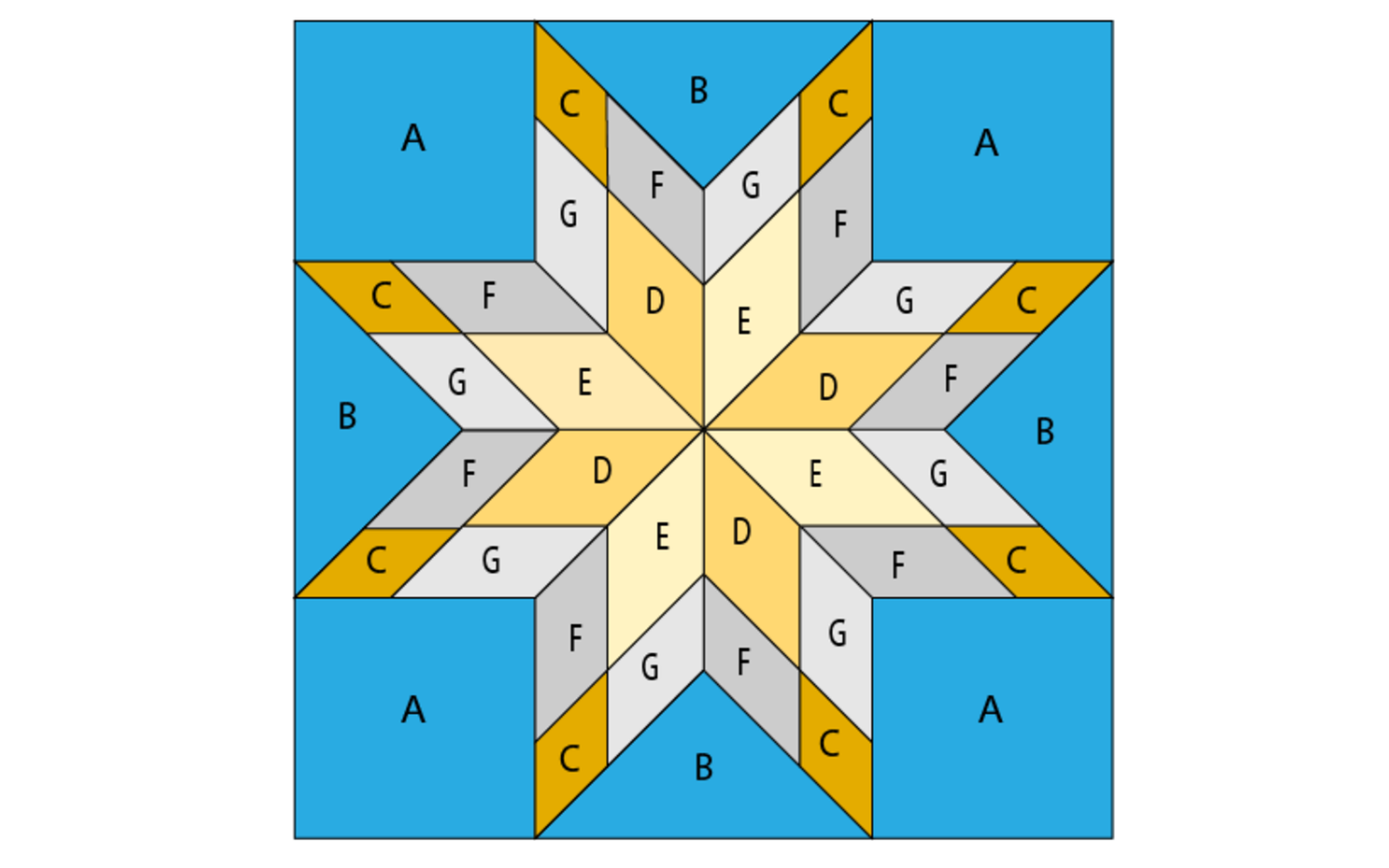 Lone star variation quilt block in yellow and blue.
