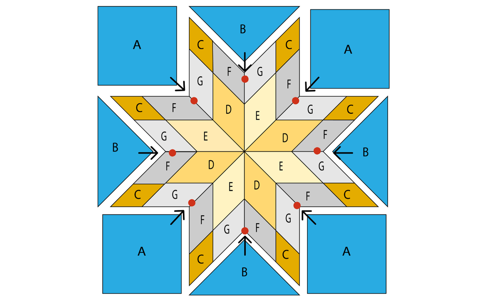Lone Star-Variationsblock in Gelb und Blau.