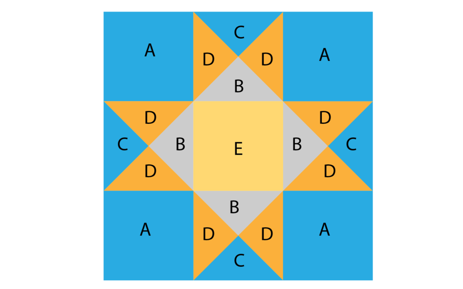 Lo schema del blocco quilt a stella seghettata in blu e giallo.