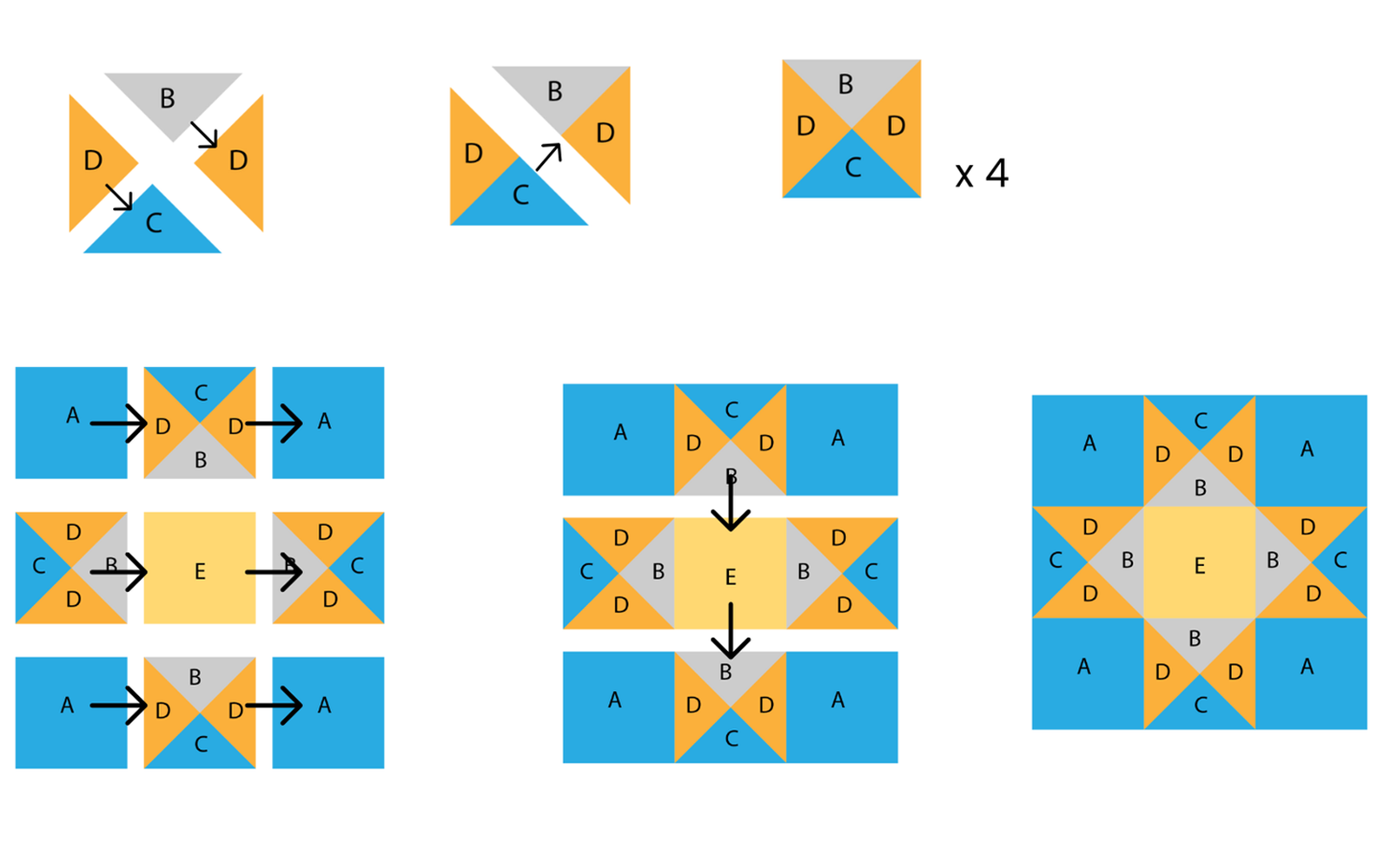 Sawtooth Star quilt piecing diagram in blue and yellow.