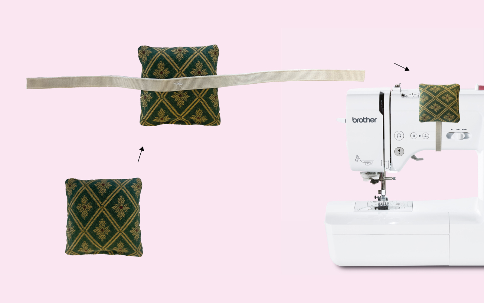 Coussin à épingles avec élastique fixé à la machine à coudre Brother