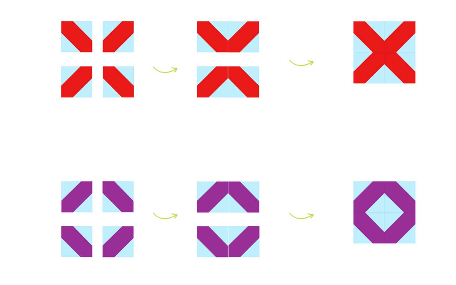 Red X and purple O block diagrams