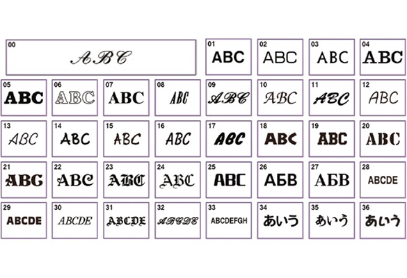 37 verschiedene Schriftstile