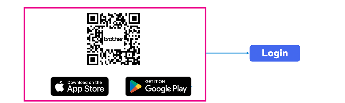 QR