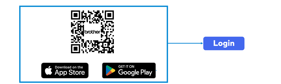 QR-cutting