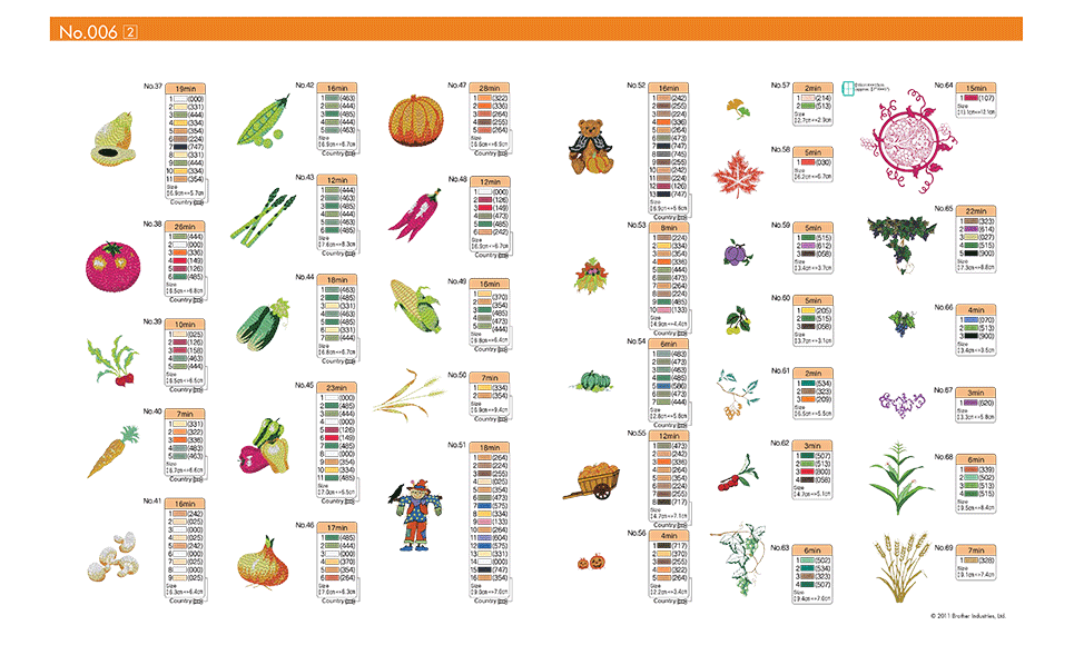 Collection de motifs de broderie n° 6 BLECUSB6 3