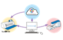 PE-Design 11 Stick-Software 2