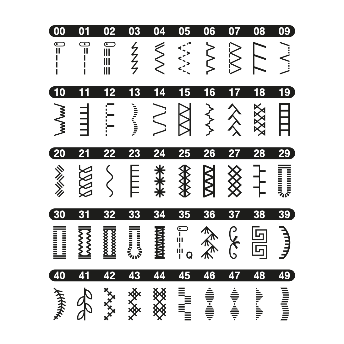 DS50 компьютеризованная швейная машина  10