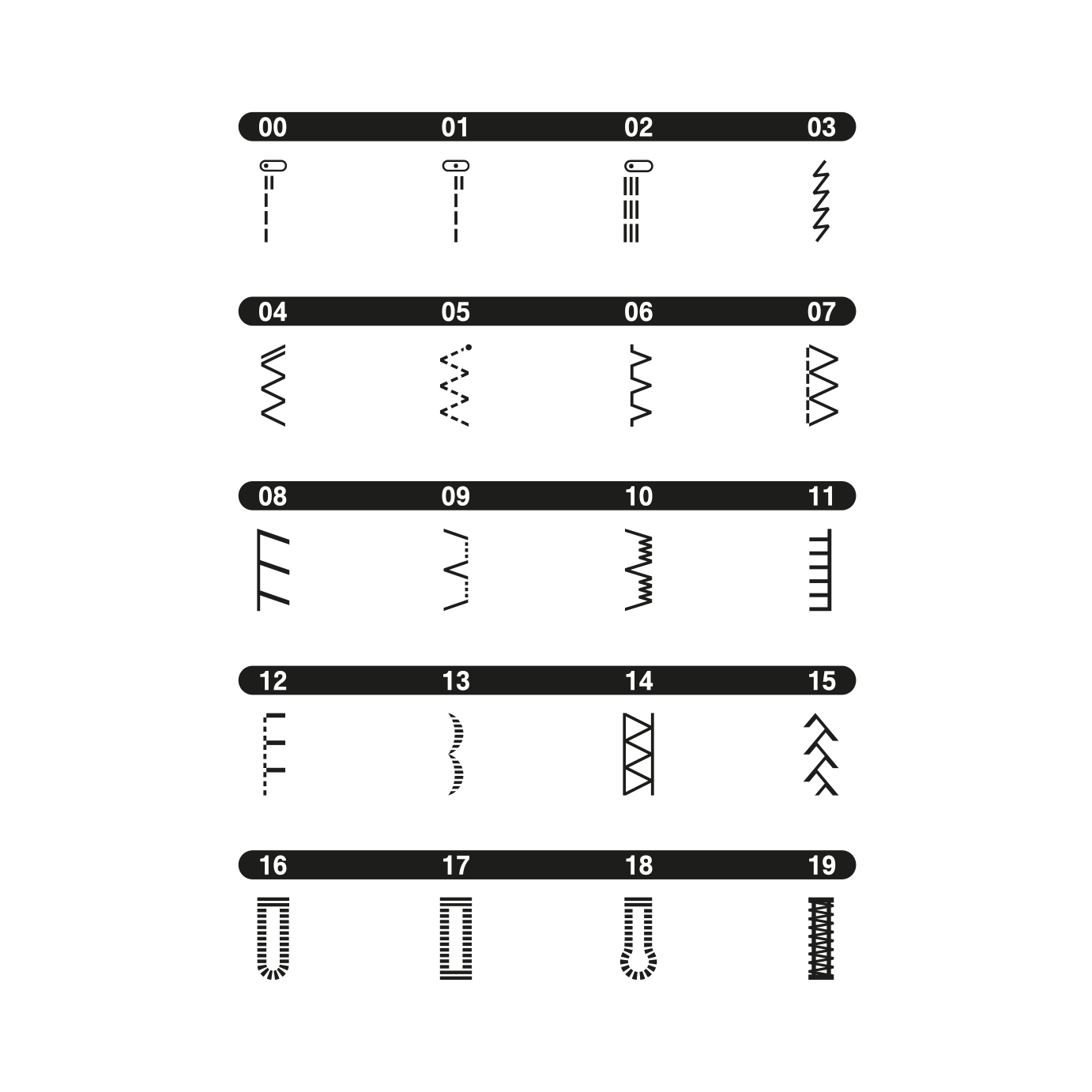 FS20s  Macchina per cucire computerizzata 3