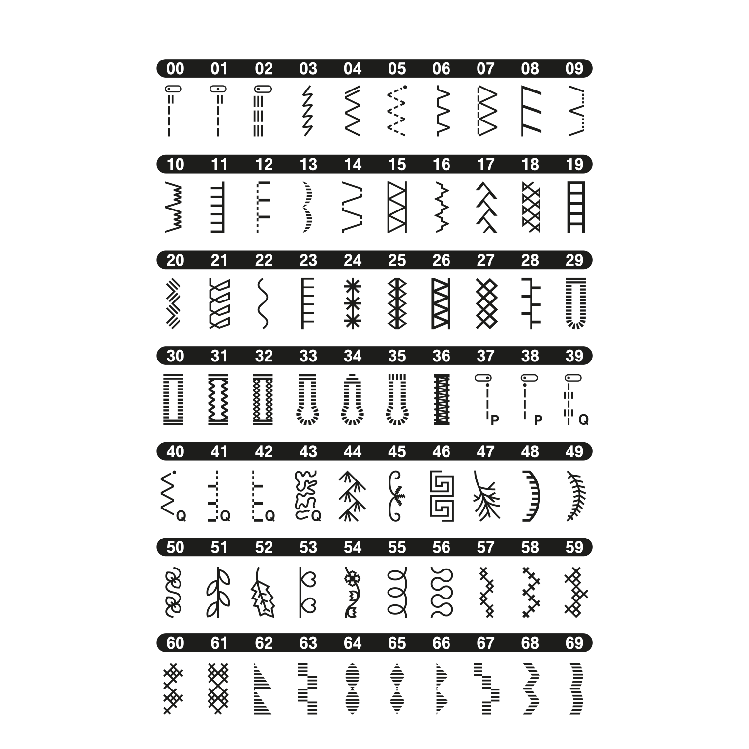 FS70E компьютеризованная швейная машина  11