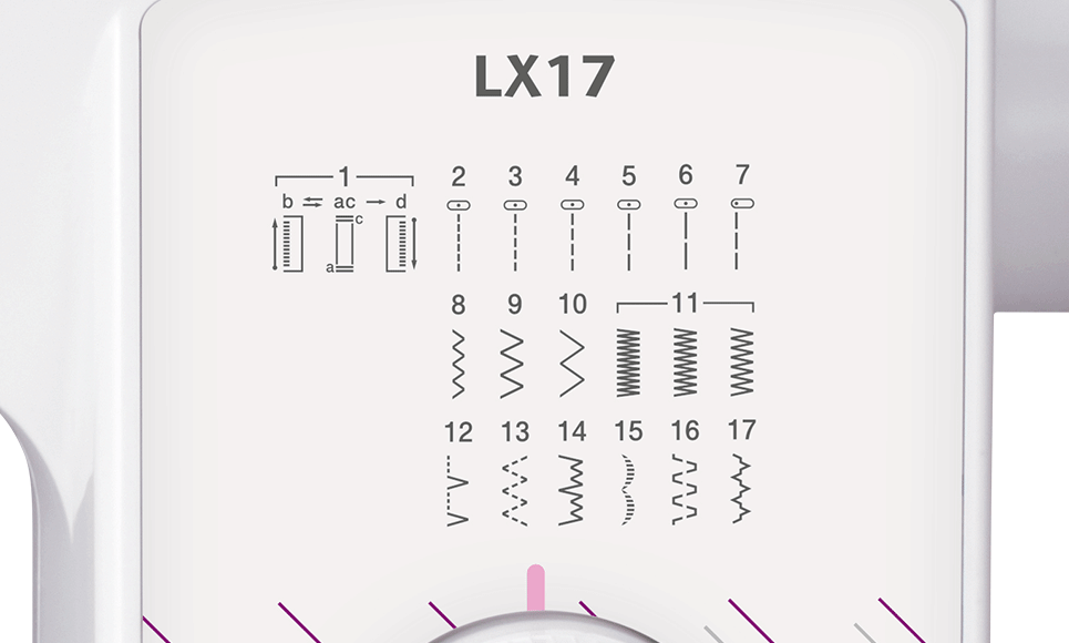 LX17 sewing machine 3