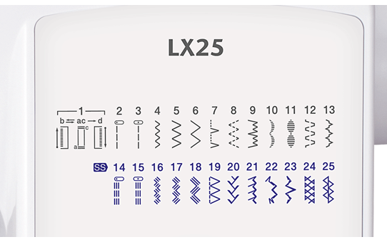 LX25 sewing machine 3