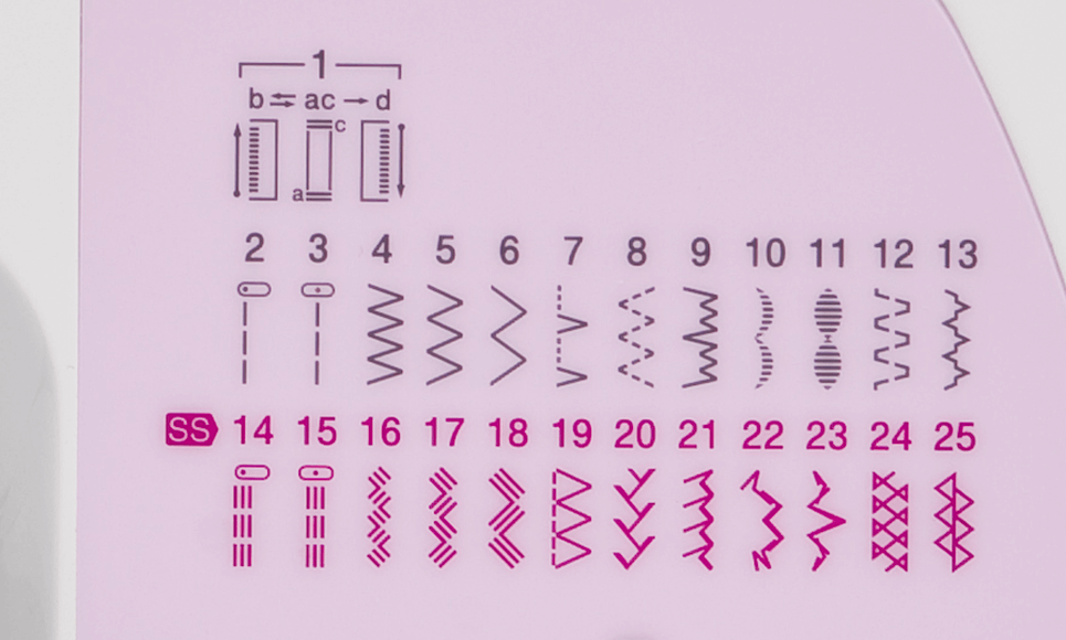 XN2500 naaimachine 6