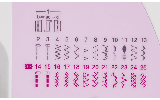 XN2500 naaimachine 6
