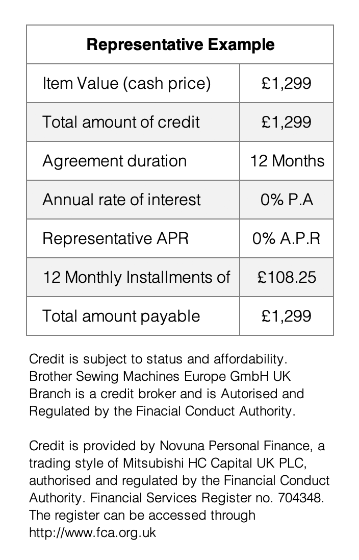 12 Month Interest Free credit 